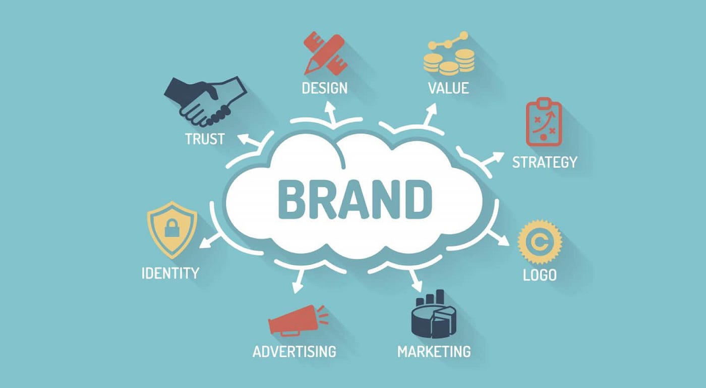 Brand
